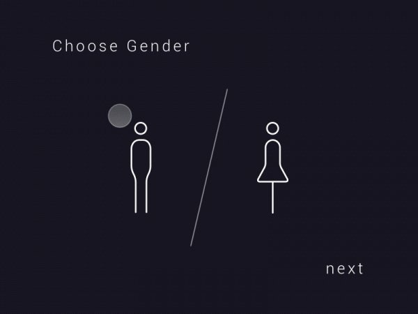 Gender