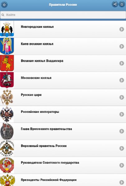 Правители России 4.55