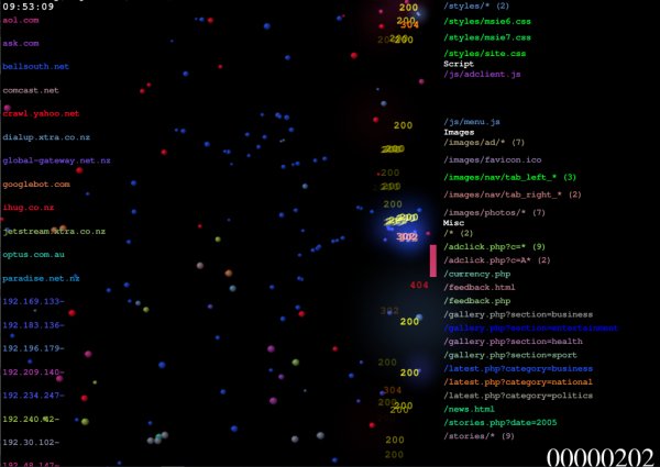 logstalgia-1.0.9.win64