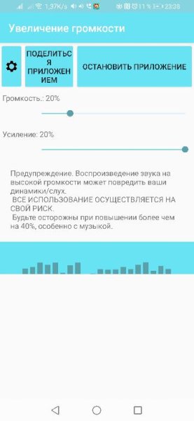 Volume Boost RUS 13.2.1 mod