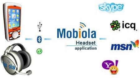 Mobiola Headset.v2.0.15 Win7 Win8