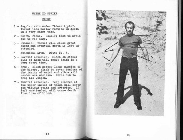 KNIFE handling for self defense