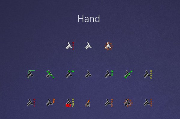 Hand Cursors