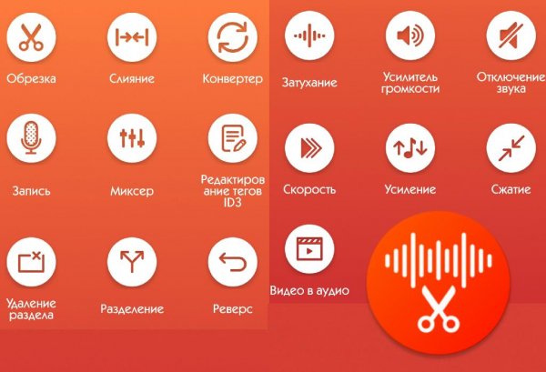 Музыкальный редактор (5.3.4) Mod:Premium