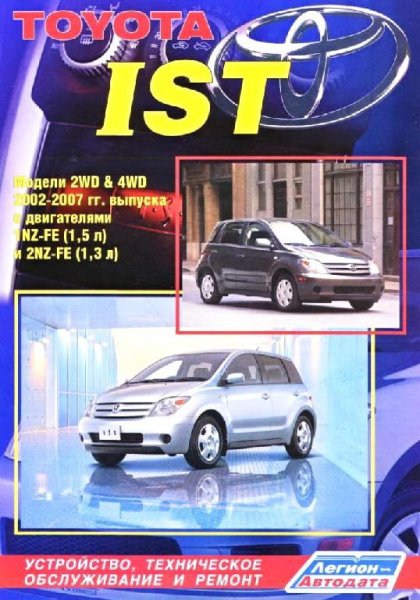 Toyota Ist 2002-2007
