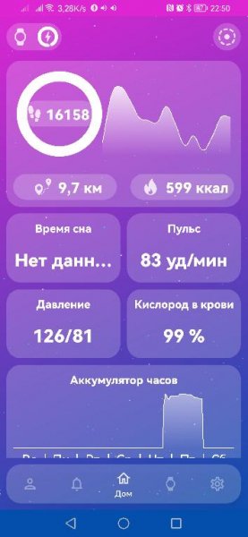 Chronos v 2.0.1RUS
