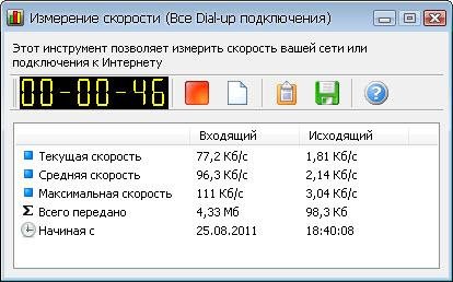 networx