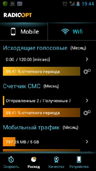 Трафик Менеджер Элита