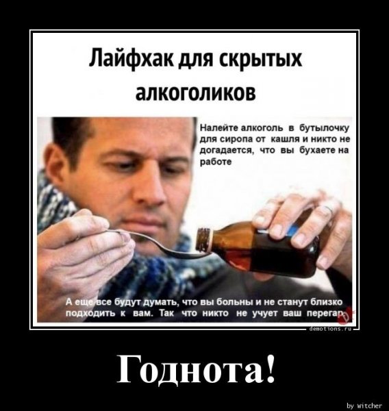 Godnota