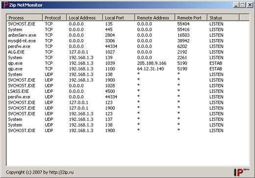 NetMonitor