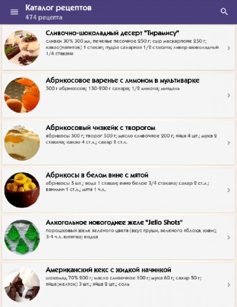 Десерты лучшие рецепты PRO 1.0