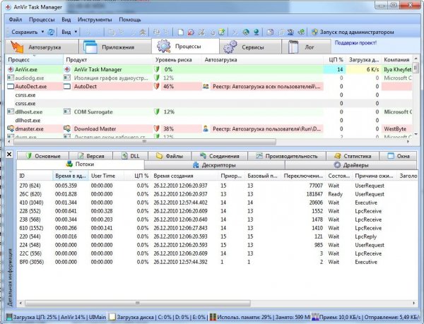 AnVir Task Manager