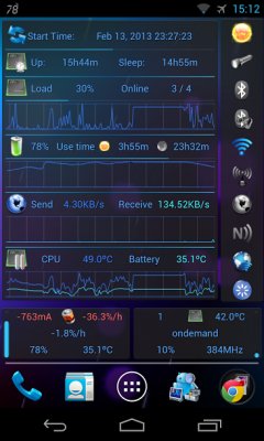 3C Toolbox Pro v1.4.7 full rus