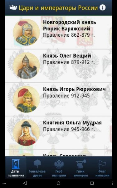Цари и императоры России 1.1.0.1