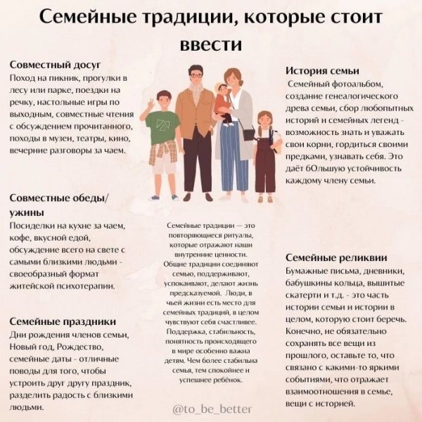 Семейные традиции