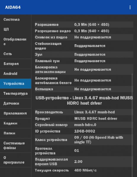 AIDA64 Premium 1.35
