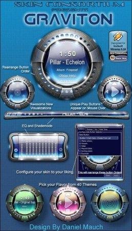 graviton