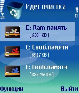 Fоrсе