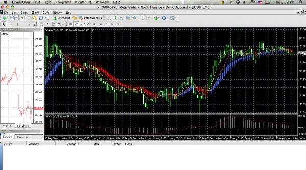 fcmt4setup ru
