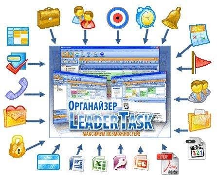 Leader Task 8.2.3.1