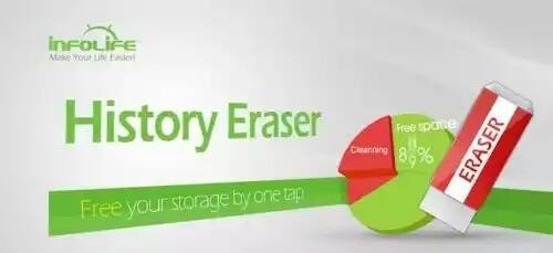 History Eraser Privacy Clean v 6.0.2