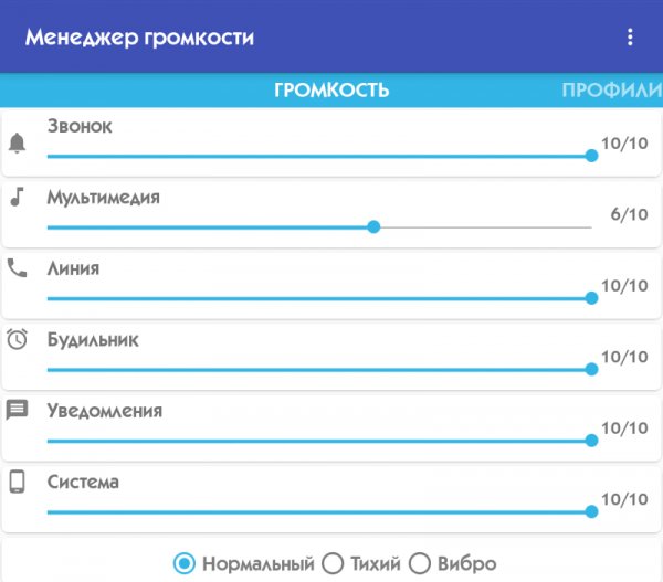 Менеджер громкости 3.7