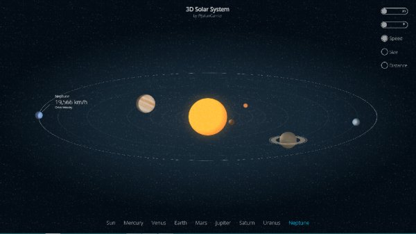 3D Solar System