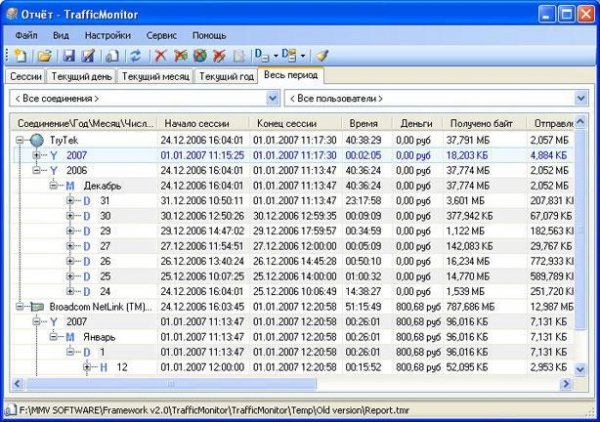 trafficmonitor