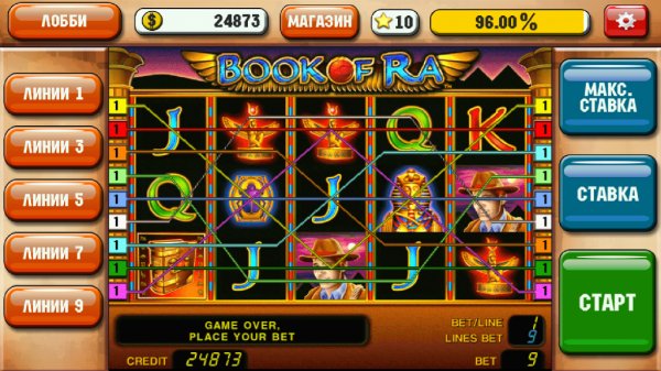 Игровые автоматы Mummy Slots v.1.01