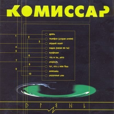 Комиссар - Скорость
