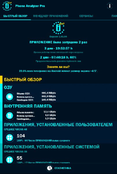 Phone Analyzer Pro 1.05.04