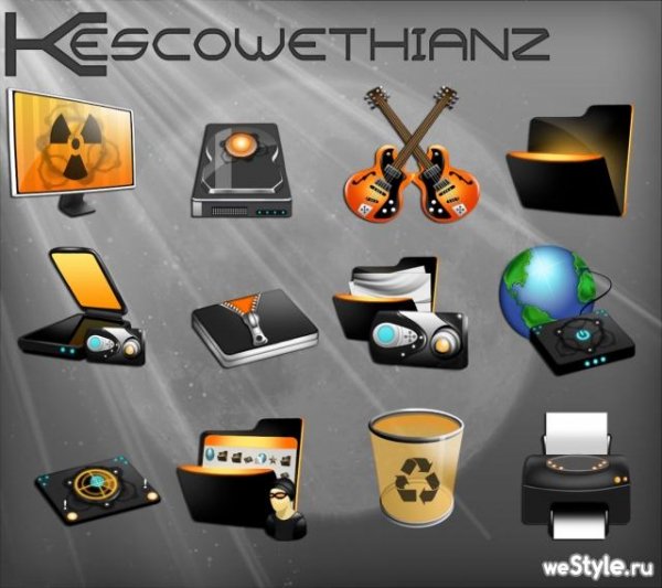 Kescowethianz