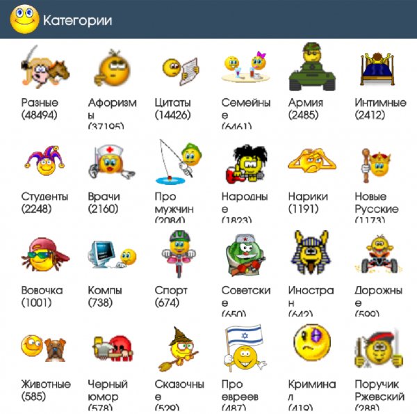 Анекдоты обо всем 2.0