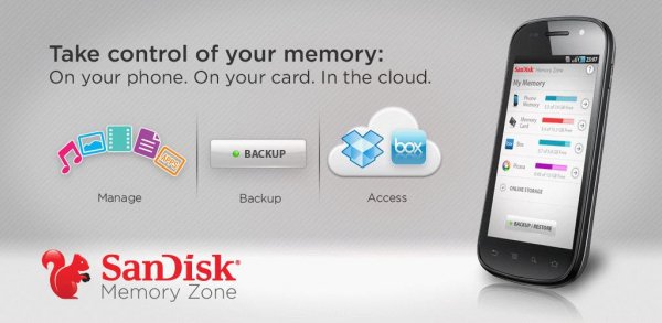 San Disk Memory Zone 2.2.1 99
