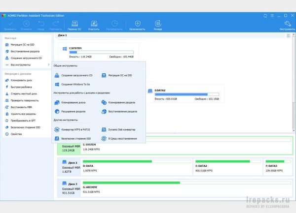 AOMEI Partition Assistant Technician 9.1 (Repack &amp; Portab