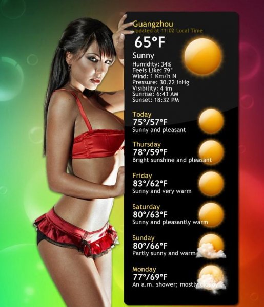 super weather widget sexy1 by jimking-d5