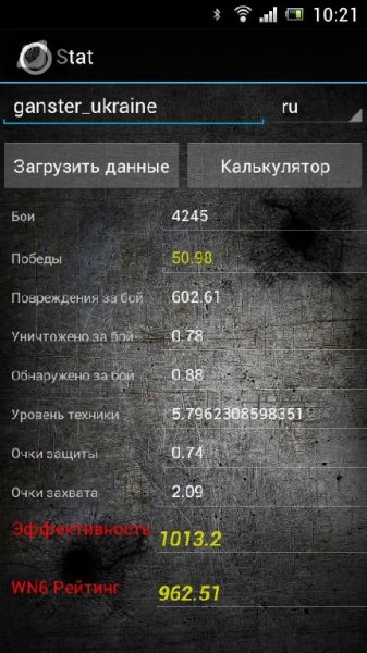Stat