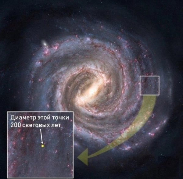 MILKY WAY