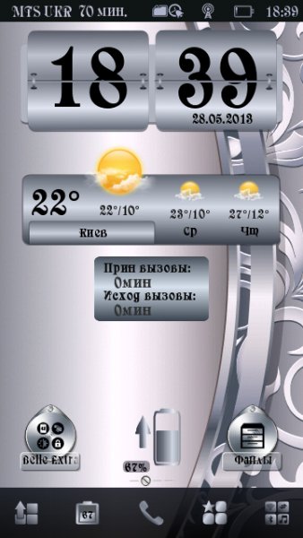 Phone Call Counter Silver By Aks79ampVit