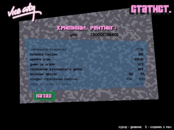 GTAVC кр.рейтинг дон