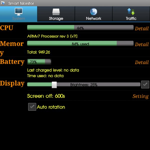 Smart Monitor Pro 2.4.10
