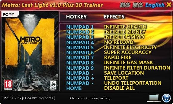 Metro Last Light v1.0 Plus 10 Trainer