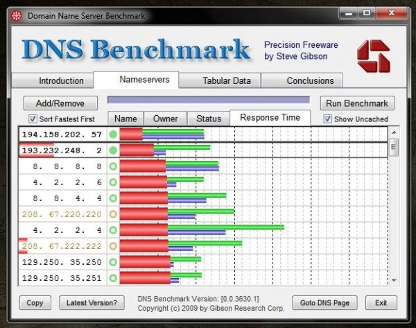 DNSBench