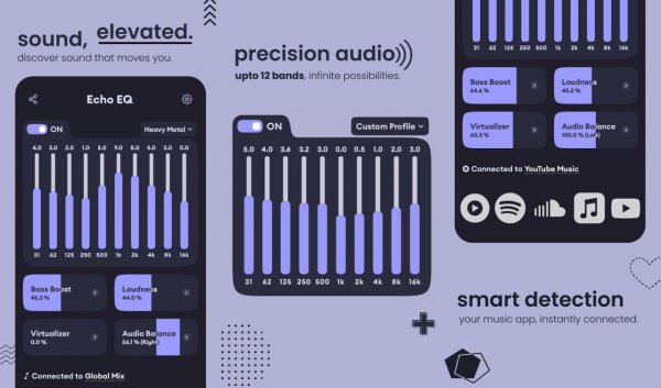 Echo Eq Bass Booster Pro v7.1