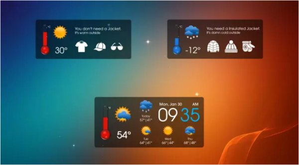 Royal Weather (updated 30 jan. 2023)