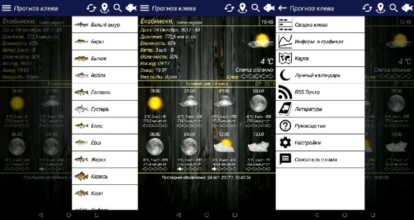 Прогноз клева 3.2 AdFree