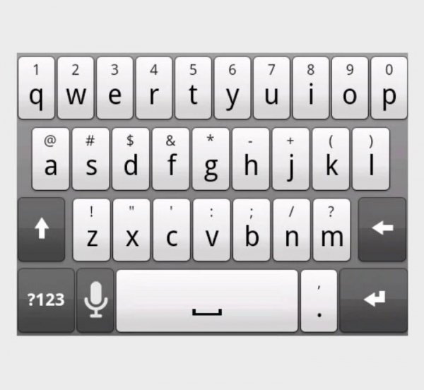 SmartKeyboardPro&amp;skins4.18.0