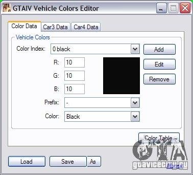gtaiv-vehicle-colors-editor