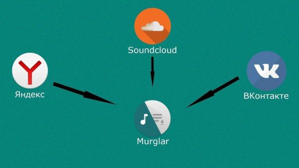 Murglar 2.1.3 279 stable