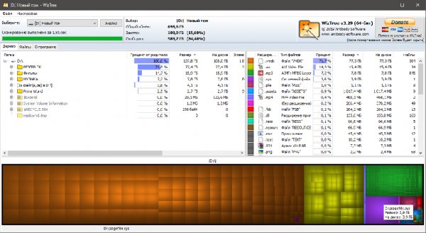 wiztree 3 41 portable